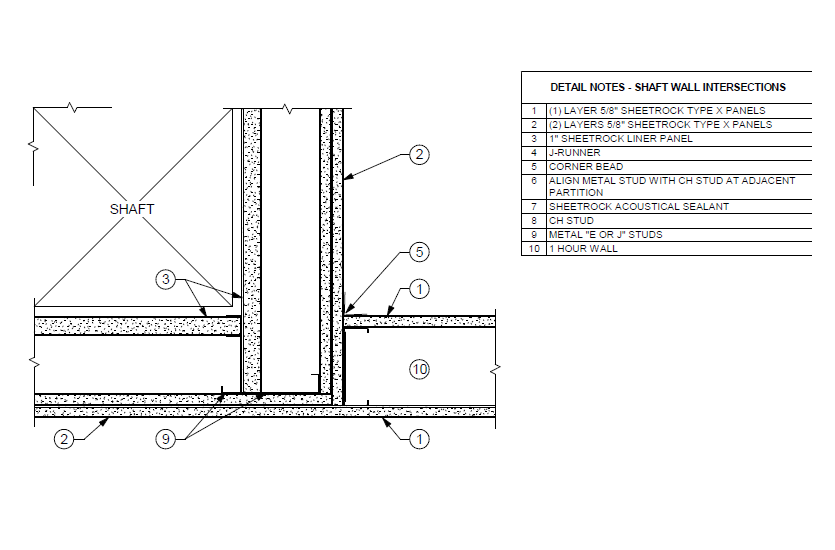 Design Details Details Page Wall Intersection Details for Shaft Wall